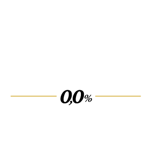 Brahma Zero